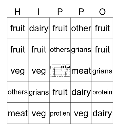 HIPPO Bingo Card