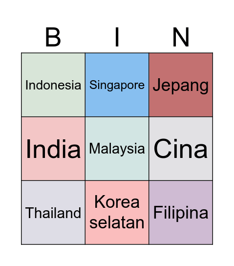 Negara maju dan berkembang Bingo Card