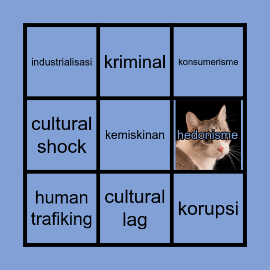 gejala sosial Bingo Card