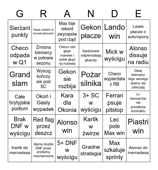 F1 2024 Edition Bingo Card