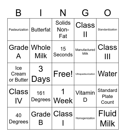 Milk Products and Processing Bingo Card