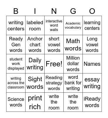 Academic word walls Bingo Card
