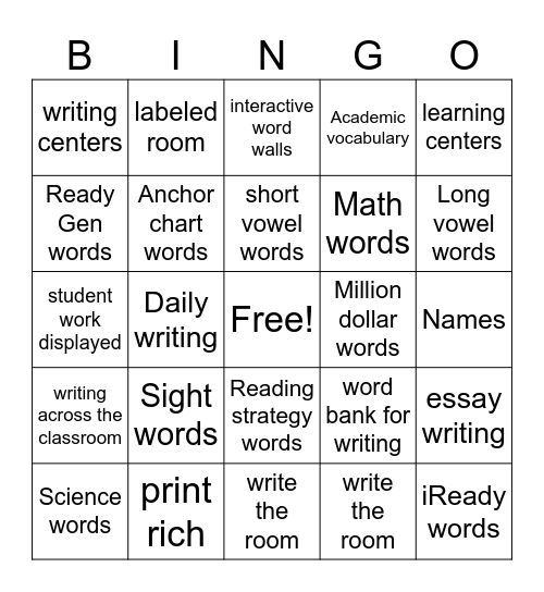 Academic word walls Bingo Card