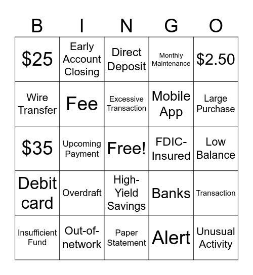 Banking Fees Bingo Card