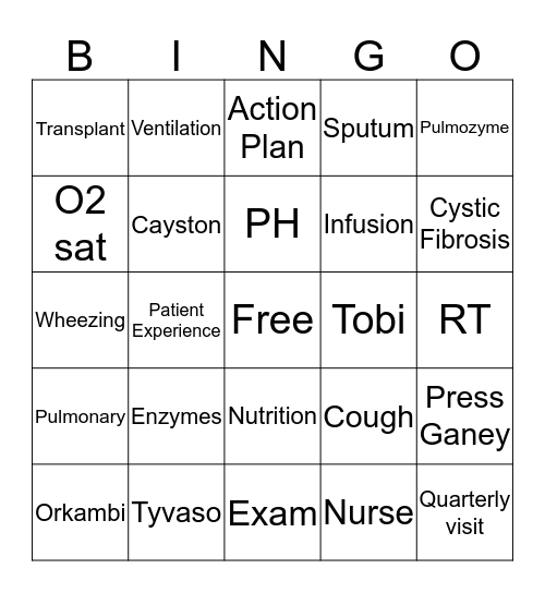 Pulmonary Nurse Week 2016 Bingo Card