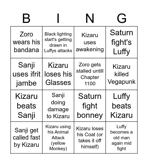 EggHead Final Powerscaling Bingo Card