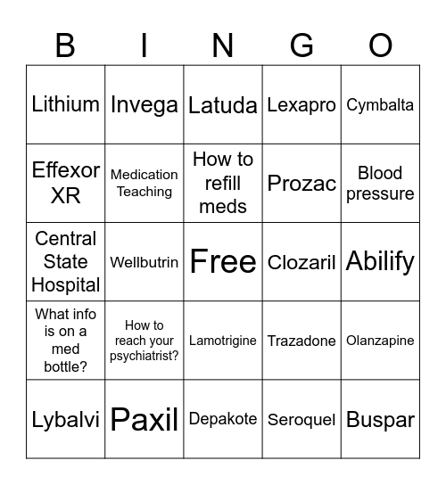 Psychiatric Medication Bingo Card