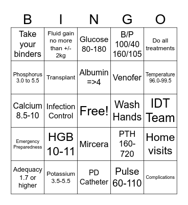 PD Goals  Bingo Card