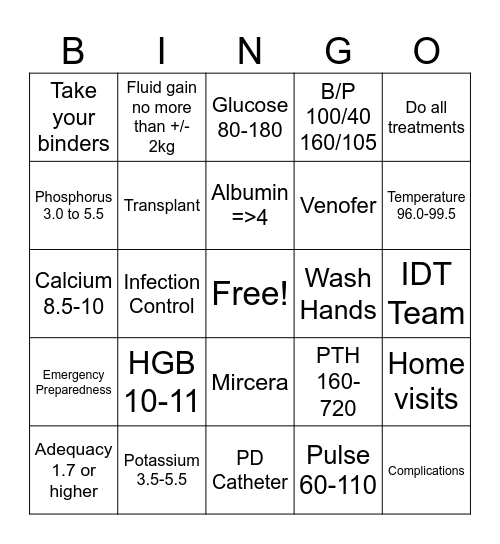 PD Goals  Bingo Card