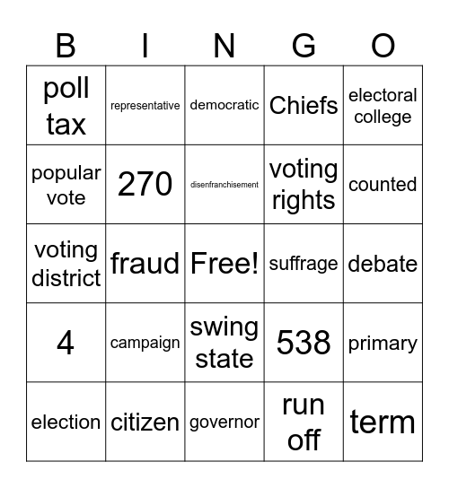 Voting and election Bingo Card