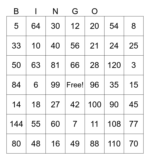 12x12 Multiplication answers Bingo Card