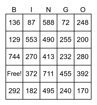Multiplication 2Dx1D Bingo Card