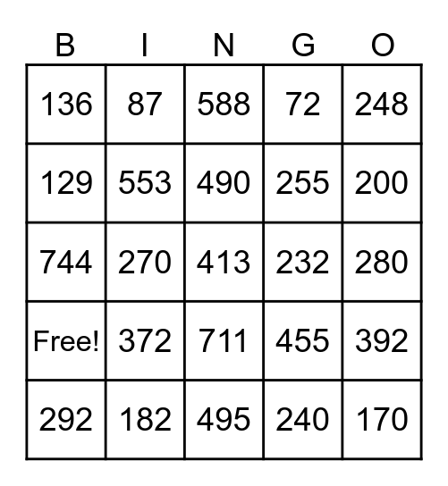 Multiplication 2Dx1D Bingo Card