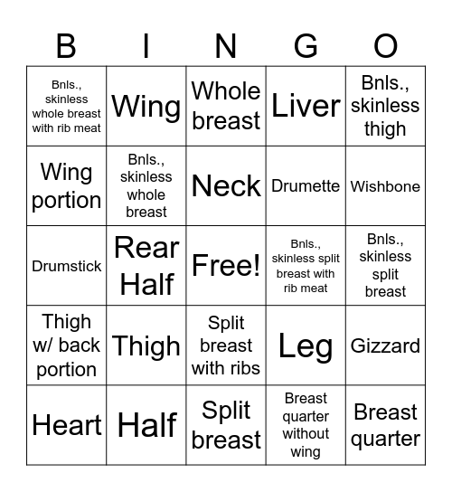 Identification of Poultry Carcass Parts Bingo Card