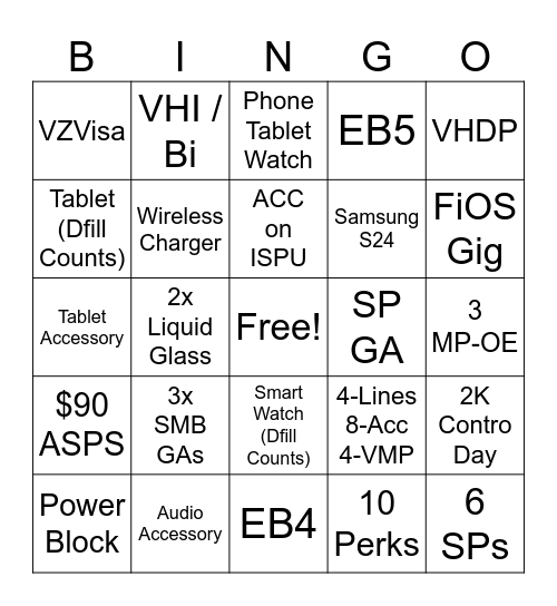 PER$ONAL Bingo Card