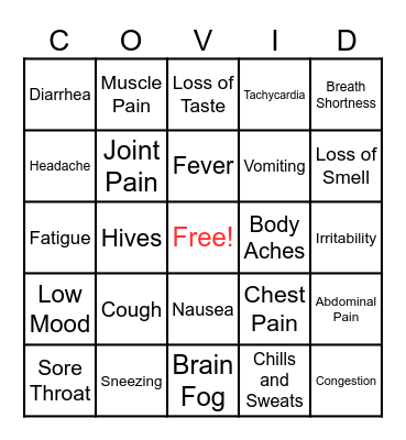 COVID Symptoms Bingo Card