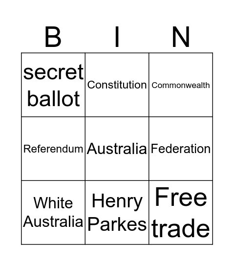 Federation Bingo Card