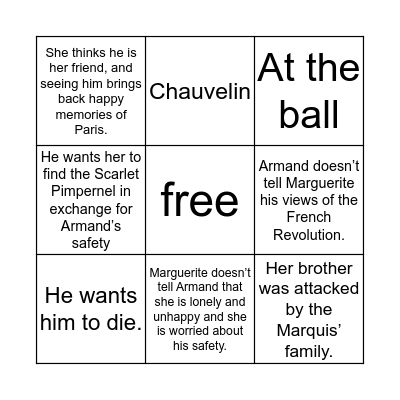 Scarlet Pimpernel Bingo Card
