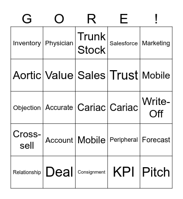 Analytics Bingo Card