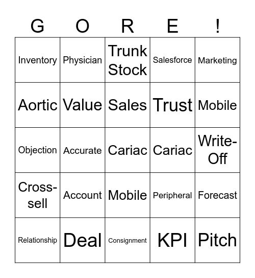 Analytics Bingo Card