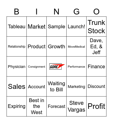 Sales Analytics Bingo Card