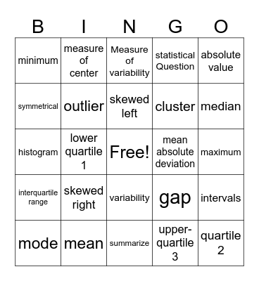 6th Grade SP Bingo Card
