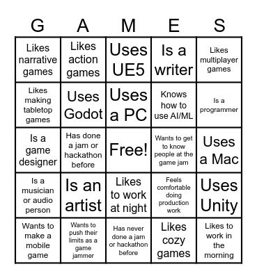 CO-CREATE GAME JAM Bingo Card