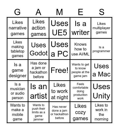 CO-CREATE GAME JAM Bingo Card