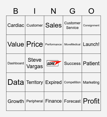 Sales Analytics Bingo Card