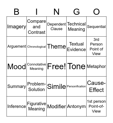 ELA Review Bingo Card