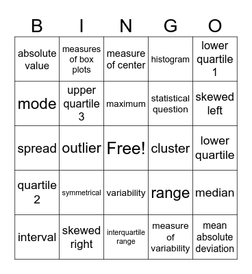 SP Bingo Card