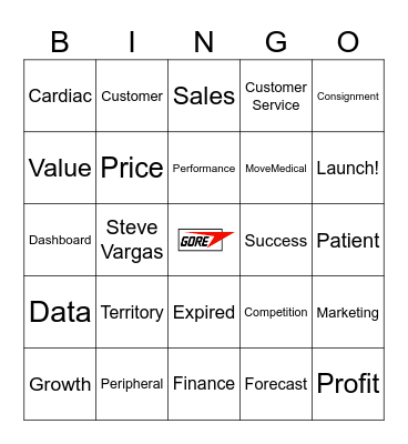 Sales Analytics Bingo Card