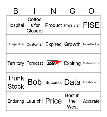 Sales Analytics Bingo Card