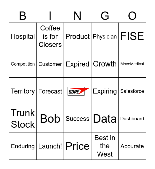 Sales Analytics Bingo Card