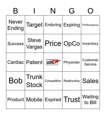 Sales Analytics Bingo Card