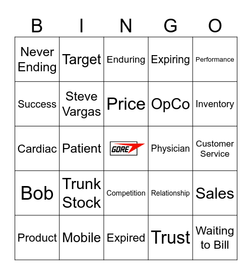 Sales Analytics Bingo Card