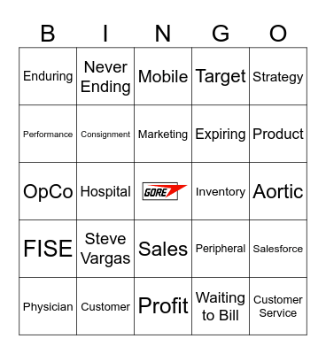 Sales Analytics Bingo Card