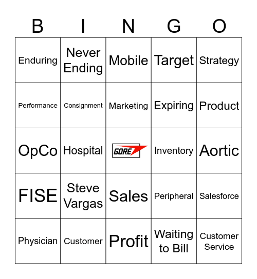 Sales Analytics Bingo Card