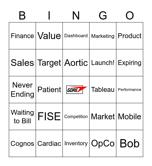 Sales Analytics Bingo Card