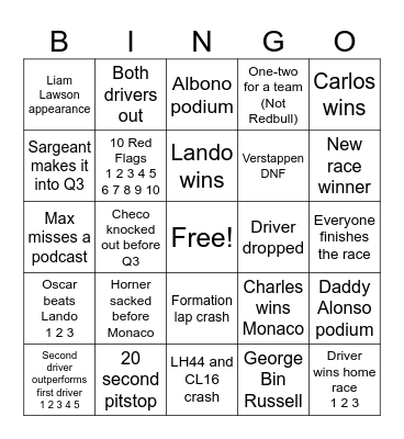 Abbie’s 2024 Season Bingo Card