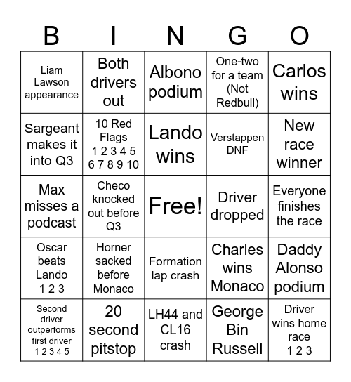 Abbie’s 2024 Season Bingo Card