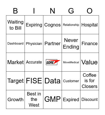 Sales Analytics Bingo Card