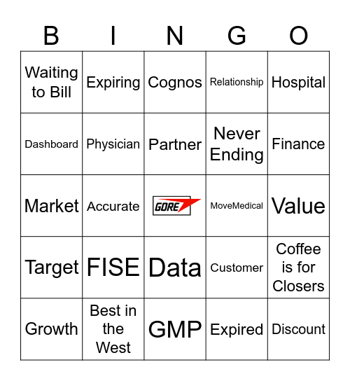 Sales Analytics Bingo Card