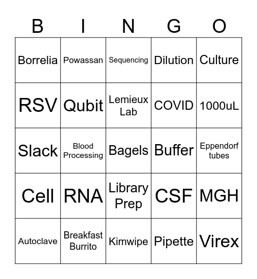 Happy Hour Lab Bingo Card