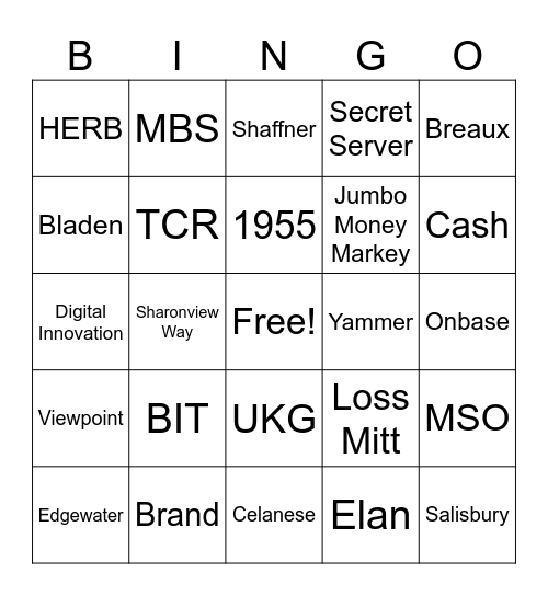 SFCU BINGO Card