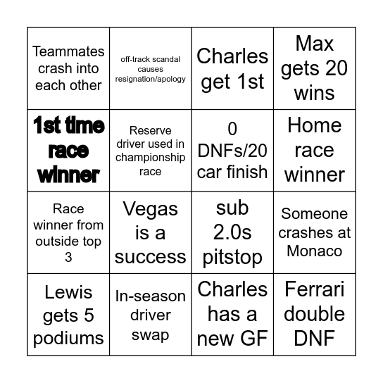 2024 F1 season Bingo Card
