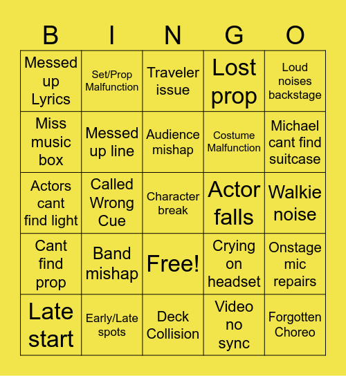 Mamma Mia Tech Bingo!!! Bingo Card