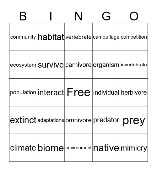 Habitats Bingo Card