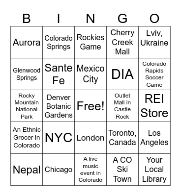 Where have you been? I've been to ... Bingo Card