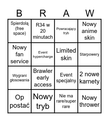 brawl talk Bingo Card